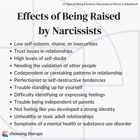 raisedbynarcissists|symptoms of being raised by a narcissist.